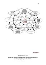 Prakses atskaite 'Sociālā darba prakse mezo un makro līmenī', 25.