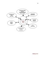 Prakses atskaite 'Sociālā darba prakse mezo un makro līmenī', 26.