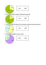 Referāts 'Cepuru vēsture', 13.