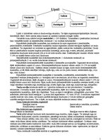 Konspekts 'Lipīdi', 1.