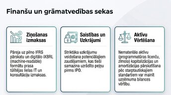 Prezentācija 'Grāmatvedības uzskaites regulējums Eiropas Savienībā', 8.