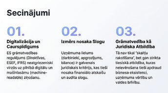 Prezentācija 'Grāmatvedības uzskaites regulējums Eiropas Savienībā', 11.