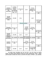 Referāts 'Dokumentārais akreditīvs', 12.