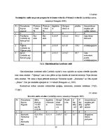 Referāts 'Limbažu novada un tuvākās apkārtnes ģeoloģiskā uzbūve un derīgie izrakteņi', 20.