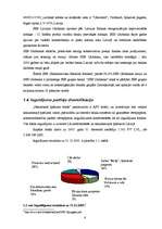 Referāts 'SIF "Nekustamā īpašuma fonds"', 8.