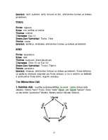 Referāts 'Uguns kā simbols', 15.