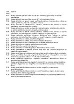 Konspekts 'Sprintu plānošanas optimizācija spējās izstrādes pieejā', 7.