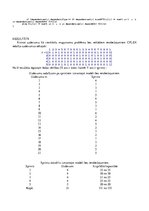 Konspekts 'Sprintu plānošanas optimizācija spējās izstrādes pieejā', 11.