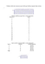 Konspekts 'Sprintu plānošanas optimizācija spējās izstrādes pieejā', 16.