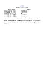 Konspekts 'Sprintu plānošanas optimizācija spējās izstrādes pieejā', 17.