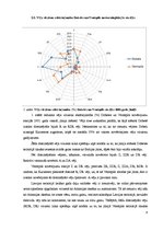 Prakses atskaite 'Atmosfēras spiediens un vējš', 8.