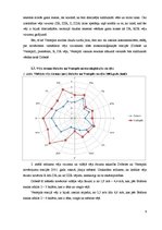 Prakses atskaite 'Atmosfēras spiediens un vējš', 9.