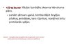 Prezentācija 'Otrā pasaules kara pirmais posms', 27.