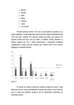 Referāts '21.gs. jauniešu attieksme pret grāmatu lasīšanu', 23.