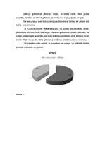 Referāts '21.gs. jauniešu attieksme pret grāmatu lasīšanu', 24.