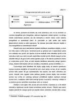 Konspekts 'Topogrāfiskā karte', 2.