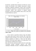 Diplomdarbs 'Starptautisko konteineru pārvadājumu organizēšana', 44.