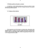 Referāts 'Pārtikas piedevas', 19.