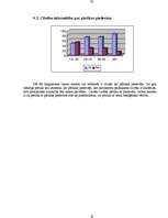 Referāts 'Pārtikas piedevas', 20.