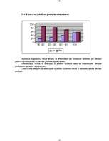 Referāts 'Pārtikas piedevas', 22.