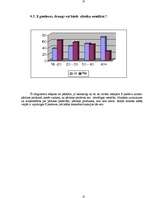 Referāts 'Pārtikas piedevas', 23.