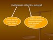 Prezentācija 'Civiltiesisko subjektu veidi', 4.