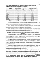 Prakses atskaite 'Latvijas Transportlīdzekļu apdrošinātāju biroja darbības būtība', 12.