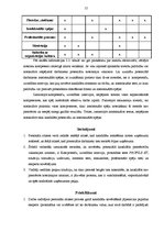 Referāts 'Personāla atlases problēmas uzņēmējdarbībā', 12.