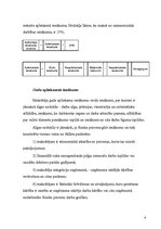 Referāts 'Iedzīvotāju ienākuma nodoklis un aprēķinātā nodokļa salīdzinājums ar 2008.gadu', 4.