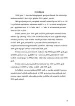 Referāts 'Iedzīvotāju ienākuma nodoklis un aprēķinātā nodokļa salīdzinājums ar 2008.gadu', 18.