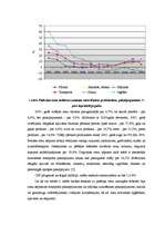 Referāts 'Inflācija Latvijā. 90tie gadi - mūsdienas', 8.