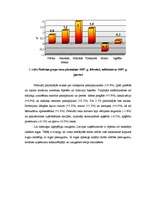 Referāts 'Inflācija Latvijā. 90tie gadi - mūsdienas', 9.