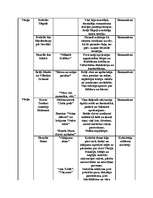 Konspekts 'Literatūra 19.gadsimtā', 5.