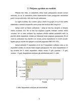 Referāts 'Banku pakalpojumu izmantošanas paradumi Latvijā', 6.