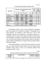 Referāts 'Banku pakalpojumu izmantošanas paradumi Latvijā', 11.