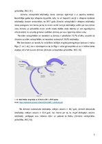 Konspekts 'Darba tirgus Jūrmalā', 3.