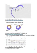 Konspekts 'Darba tirgus Jūrmalā', 4.