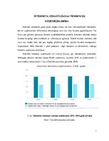 Eseja 'Interneta izmantošanas tendences uzņēmējdarbībā', 1.