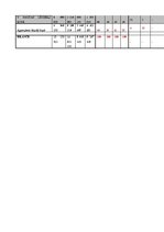 Referāts 'SIA "X" finanšu analīze', 11.