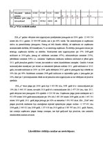 Referāts 'SIA "X" finanšu analīze', 18.