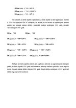 Referāts 'SIA "X" finanšu analīze', 22.