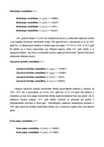 Referāts 'SIA "X" finanšu analīze', 30.