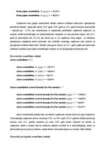 Referāts 'SIA "X" finanšu analīze', 31.