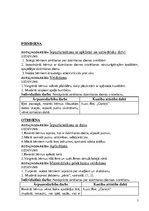 Konspekts 'Pirmsskolas nodarbību plāns. Dzimšanas diena', 2.