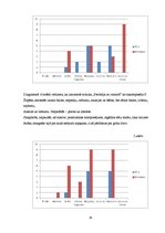 Referāts 'Klasiskās mūzikas ietekme uz vidusskolēnu emocijām', 19.