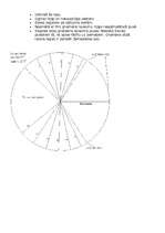 Referāts 'Par pulksteņiem', 2.