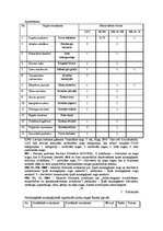 Referāts 'Ziemeļvidzemes biosfēras rezervāta dabas liegums "Randu pļavas"', 17.