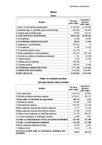 Referāts 'AS "Amo Plant" rentabilitātes analīze', 8.