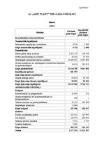 Referāts 'AS "Amo Plant" rentabilitātes analīze', 14.