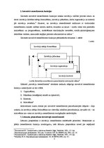 Konspekts 'Inovatīvais menedžments', 3.